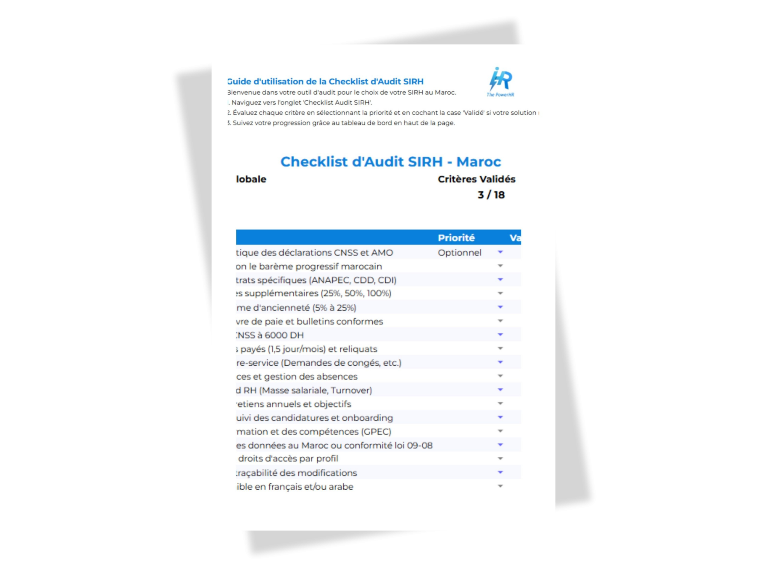 Checklist audit RH SIRH